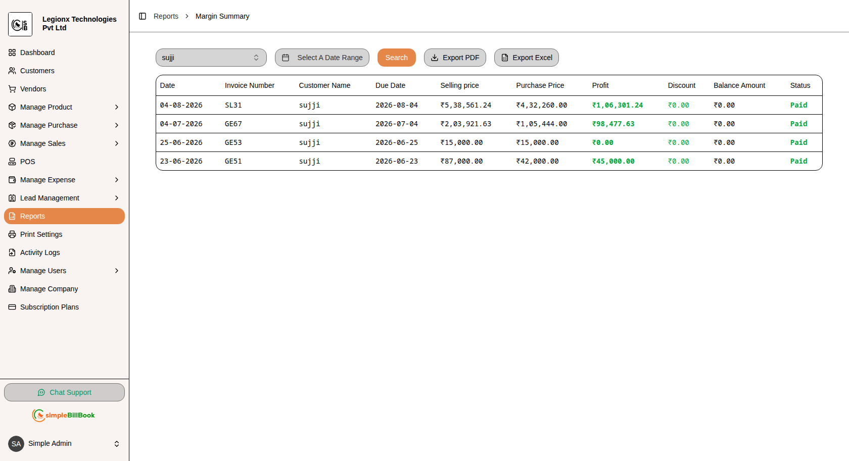 Margin Summary